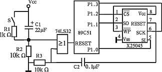 X25045看門狗電路芯片設(shè)計分析 集成監(jiān)控方案的實現(xiàn)與服務(wù)